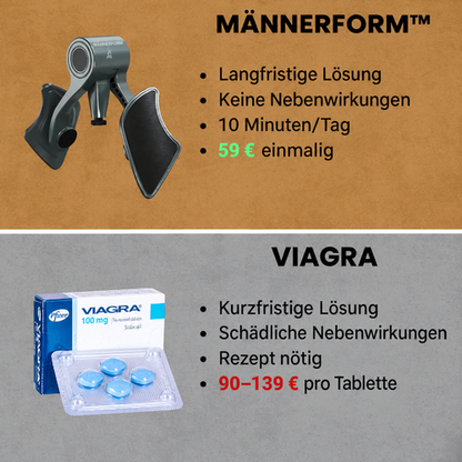 MÄNNERFORM Beckenboden-Trainer (Kegel)