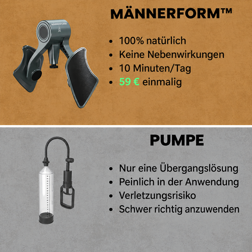 MÄNNERFORM Beckenboden-Trainer (Kegel)