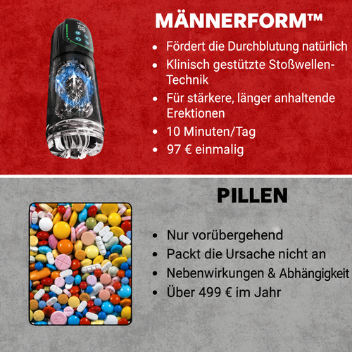 MÄNNERFORM Aqua-Therapie Pro Produktbild - MännerForm