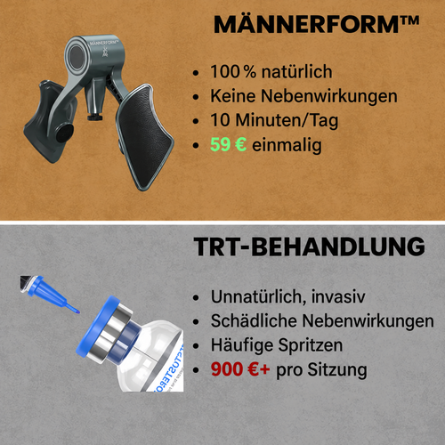 MÄNNERFORM Beckenboden-Trainer (Kegel)