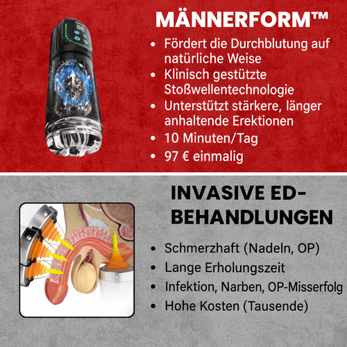MÄNNERFORM Aqua-Therapie Pro Produktbild - MännerForm