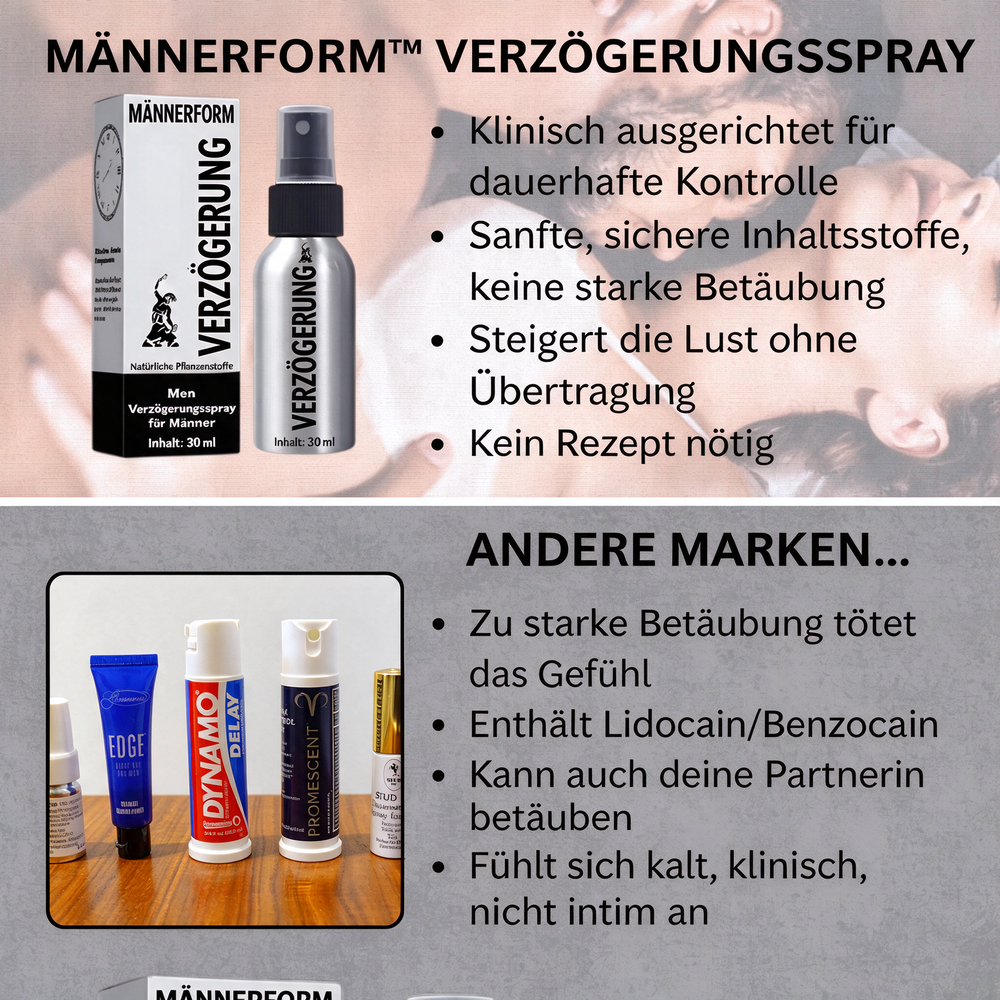 MÄNNERFORM™ VERZÖGERUNGSSPRAY Produktbild - MännerForm