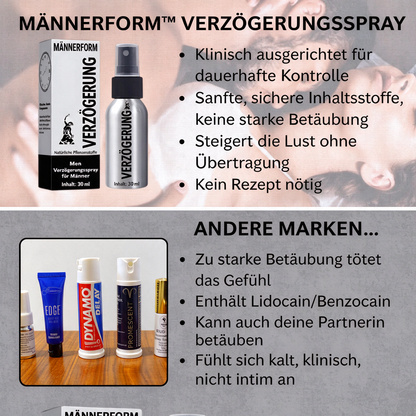 MÄNNERFORM™ VERZÖGERUNGSSPRAY Produktbild - MännerForm