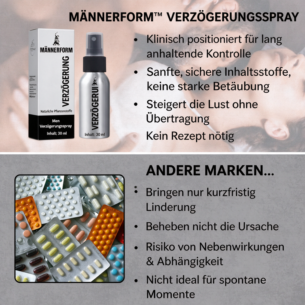 MÄNNERFORM™ VERZÖGERUNGSSPRAY Produktbild - MännerForm
