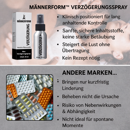 MÄNNERFORM™ VERZÖGERUNGSSPRAY Produktbild - MännerForm